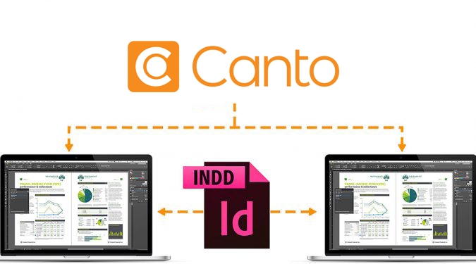A screenshot of the INDD logo being used by the company Canto
