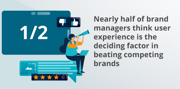 An infographic about user experience.