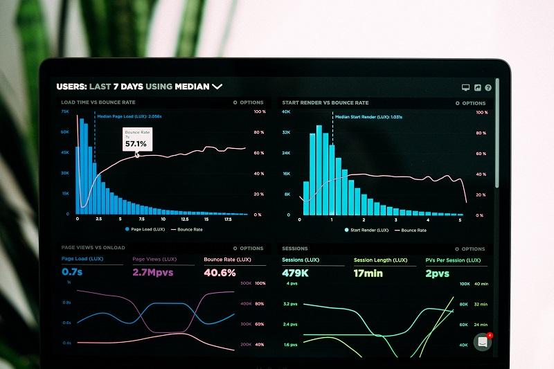 A screen with graphs and data on it.