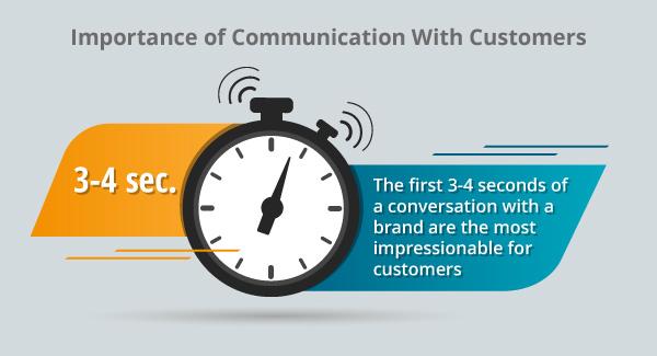 A clock showing communication success for customers.
