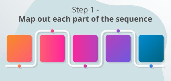 A picture showing step 1 of a process.