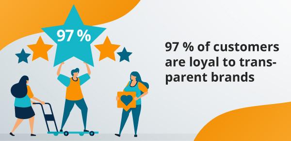 An illustrated infographic about customer loyalty to brands.