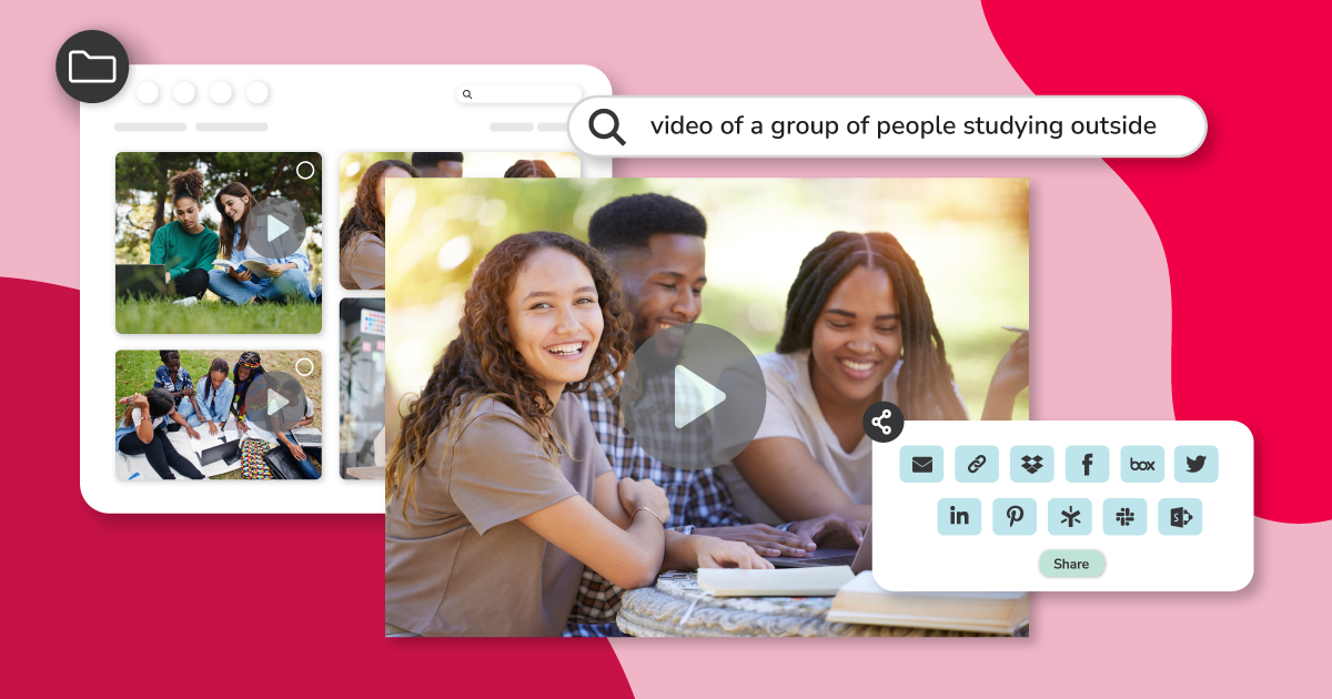 image of people sitting outside with a search bar that reads "A groupd of people studying outside" with multiple options to share the video all over a digital asset system over a red background