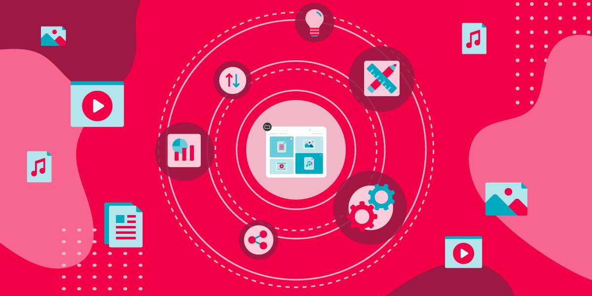 A DAM platform serves as a hub for different content lifecycle management stages.