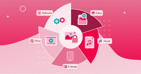 Eine Grafik eines Fächers veranschaulicht mit Symbolen, wie vielseitig Digital Rights Management zum Schutz von verschiedenen Arten digitaler Assets zum Einsatz kommt.