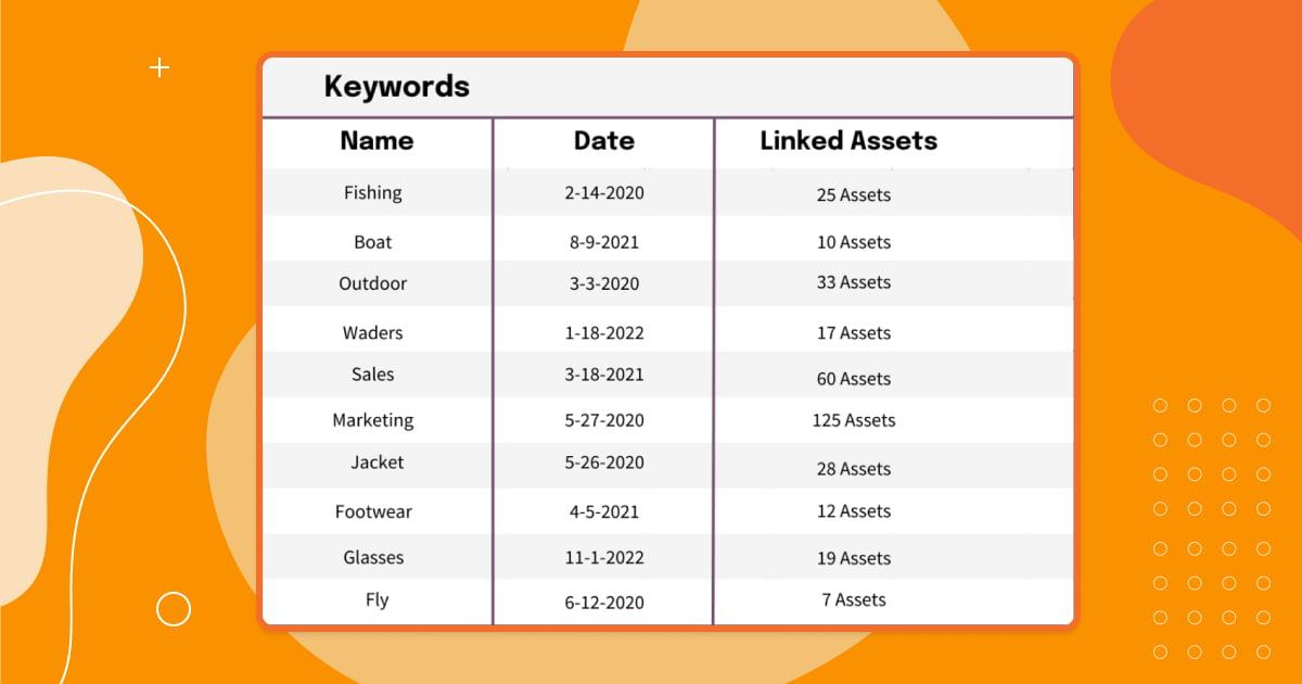 A Best Practice for DAM Vocabulary