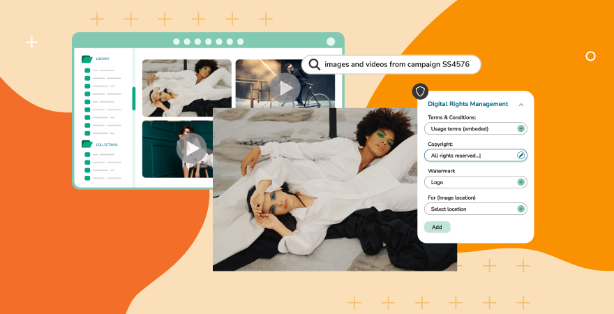 Digital asset management ROI illustrated with campaign assets and digital rights management tools, highlighting copyright controls and streamlined content usage.