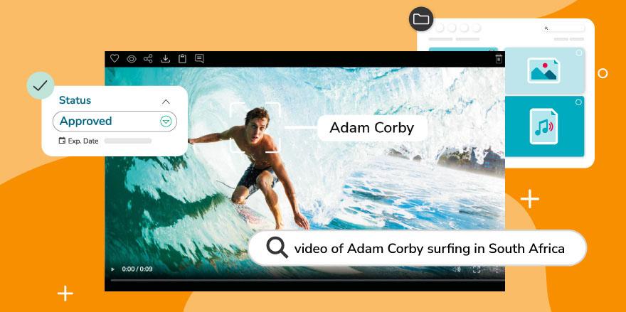 Video thumbnail of a wave surfer and Canto DAM facial recognition tagging the man "Adam Corby" with a search box containing the words "Video of Adam Corby surfing in South Africa" over an orange background.