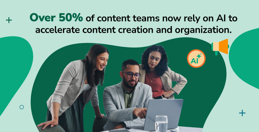 Graphic showing a content team collaborating around a laptop with text stating that over 50% of teams rely on AI to accelerate content creation and organization, illustrating digital content trends 2026.