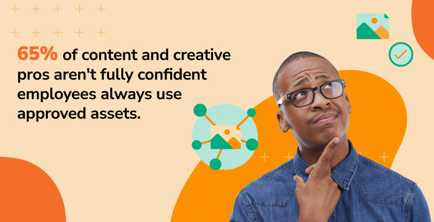 Graphic showing a content professional looking uncertain alongside text stating that 65% of content and creative professionals aren’t fully confident employees always use approved assets, reflecting digital content trends 2026 and brand governance challenges.