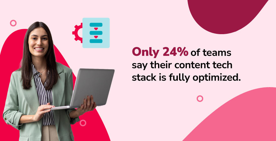 Graphic showing a content professional holding a laptop with text stating that only 24% of teams say their content tech stack is fully optimized, highlighting digital content trends 2026 and content operations challenges.