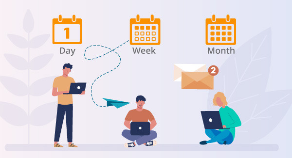 Customers with different cadence preferences.