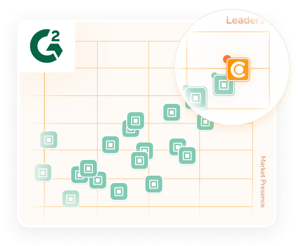 Compare Canto to our competitors